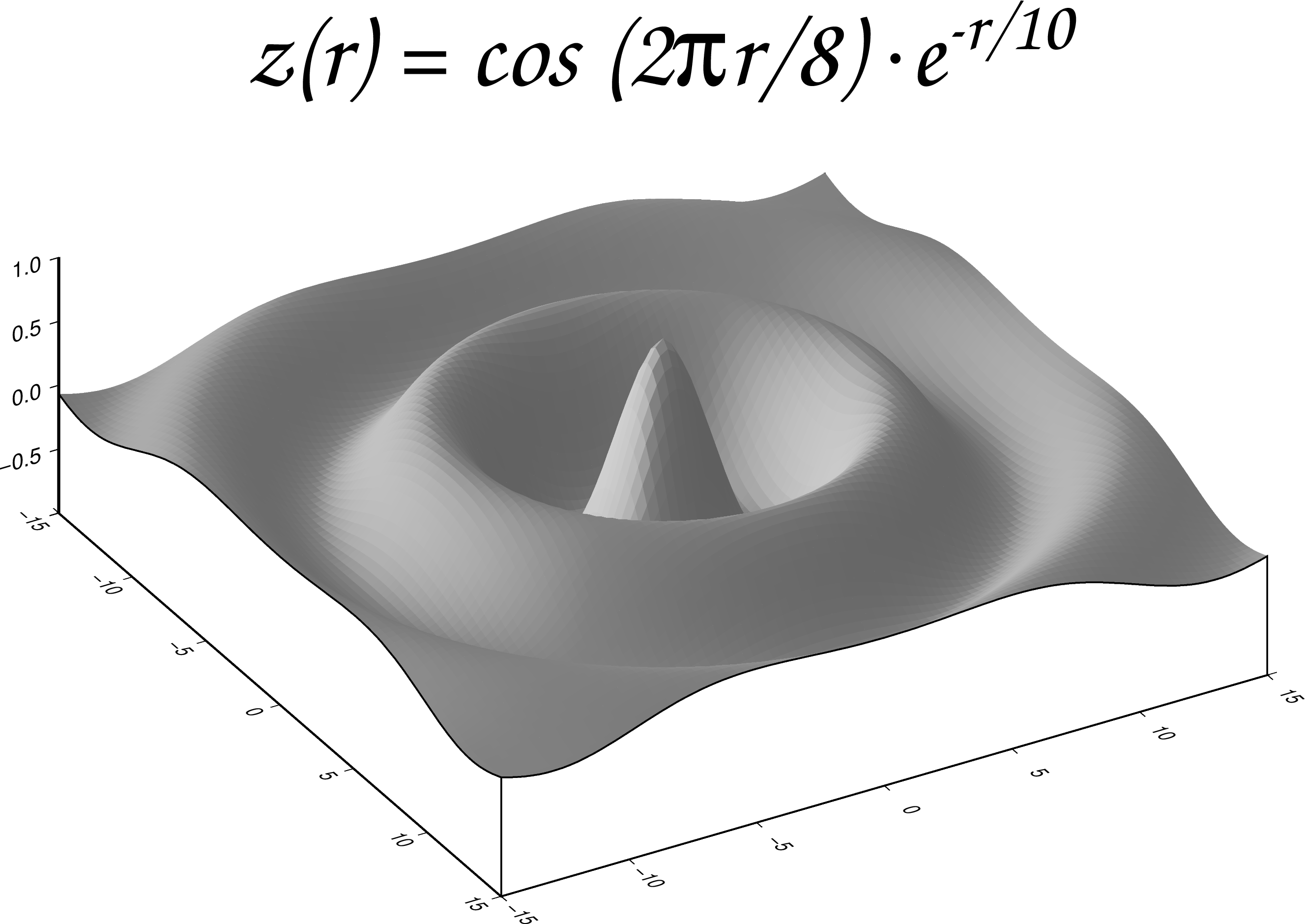 _images/gmtplot-gmtplot-0.png